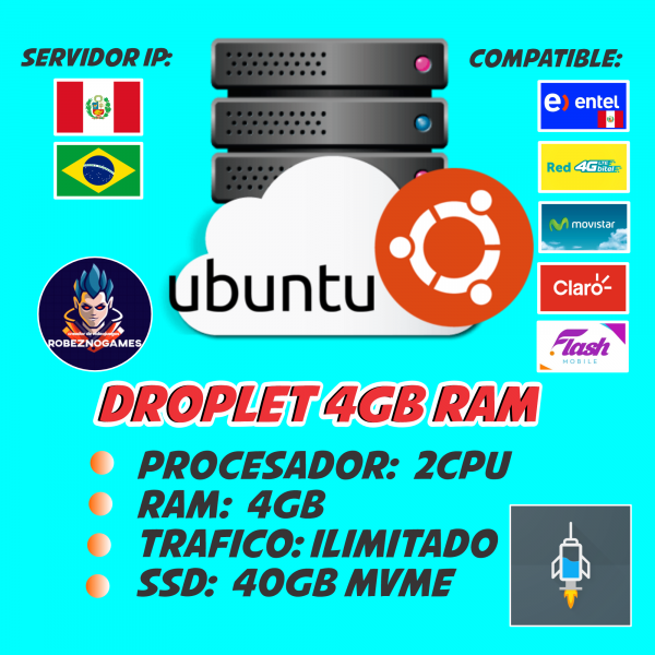 DROPLET 4GB RAM