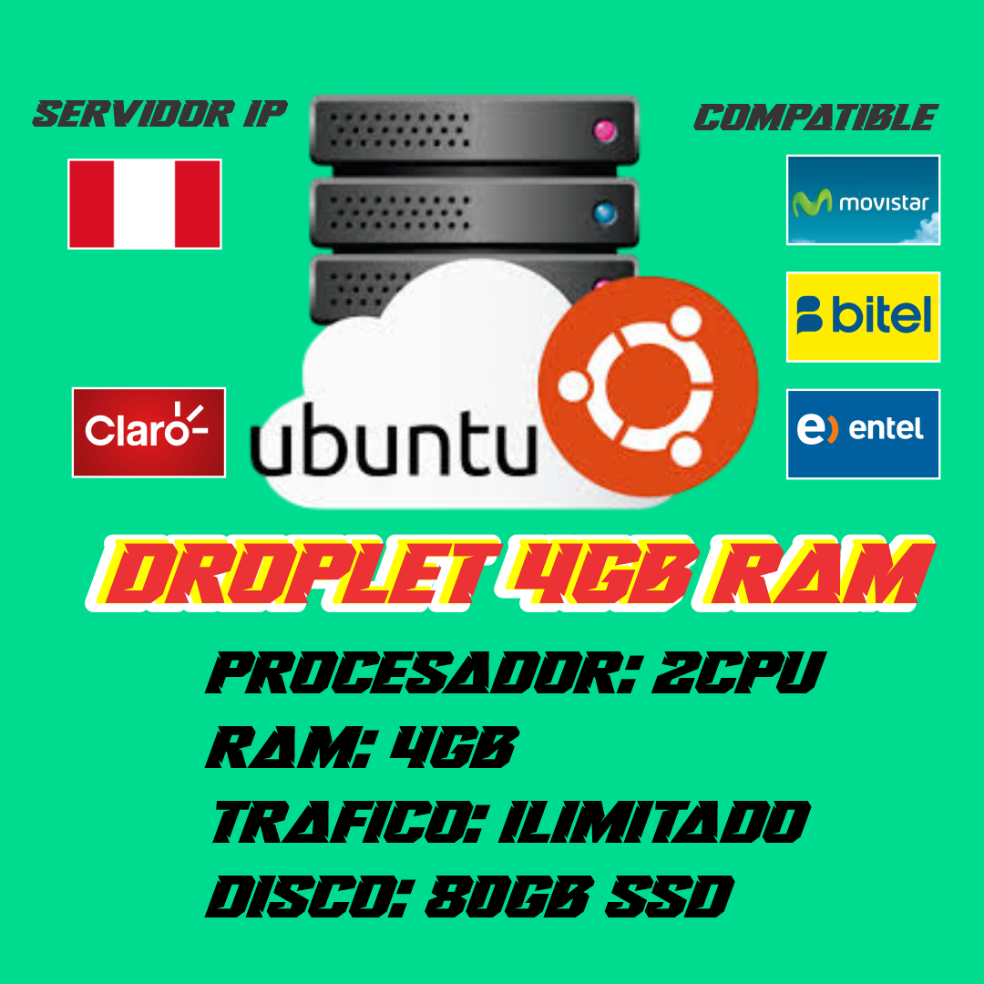droplet 4gb ram