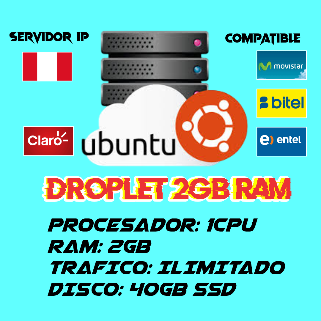 droplet 2gb ram